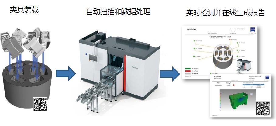 昌吉昌吉蔡司昌吉工业CT